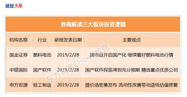 最新股市要聞深度解讀與分析