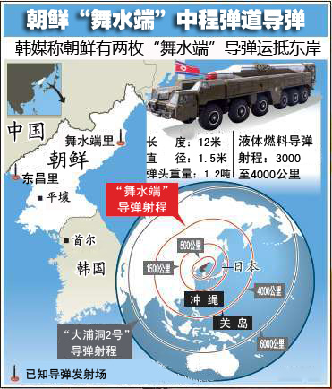 朝鮮局勢最新動態(tài)，微妙平衡中的復(fù)雜多變