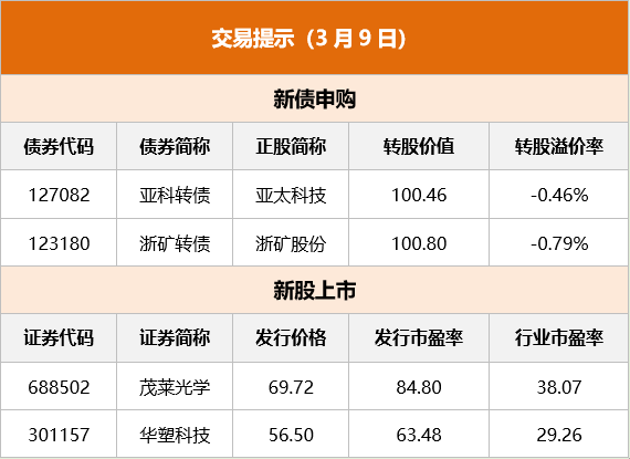 東方財(cái)富最新匯率，全球金融市場風(fēng)向標(biāo)信息解讀