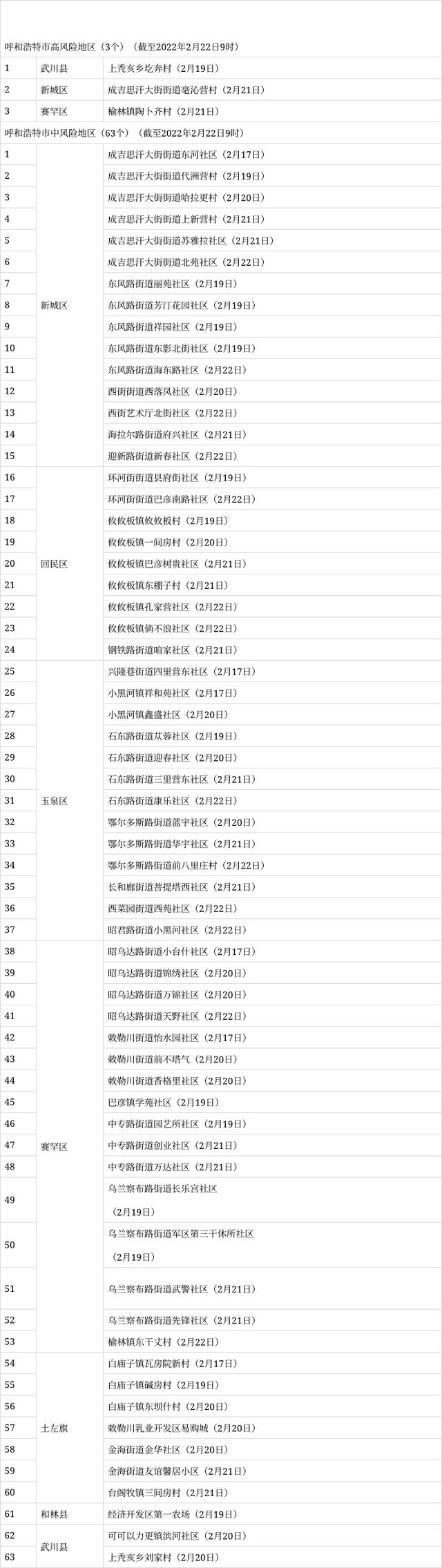 全球疫情最新動(dòng)態(tài)，本土挑戰(zhàn)與全球共同應(yīng)對(duì)的希望