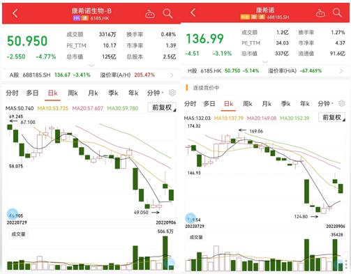 全球疫苗最新動態(tài)全面解析