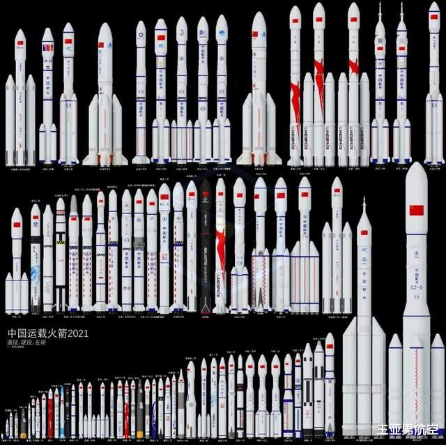 最新火箭型號引領(lǐng)未來航天探索力量