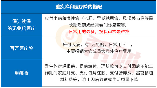 自費(fèi)藥物發(fā)展，挑戰(zhàn)與機(jī)遇并存的影響分析