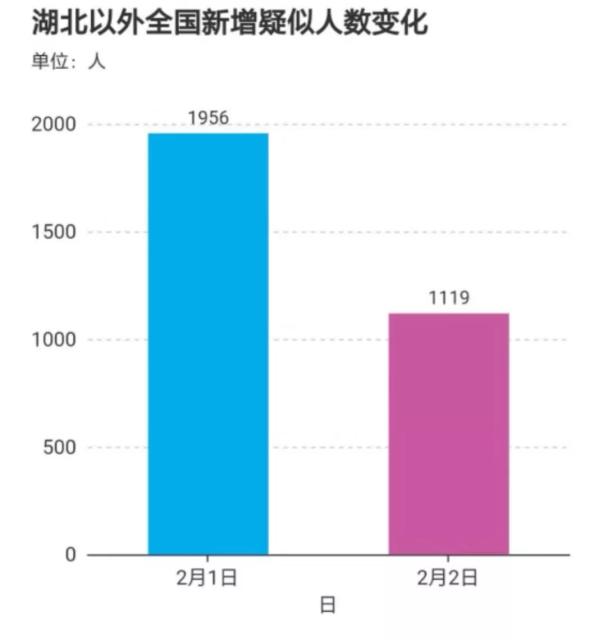 全球疫情最新數(shù)據(jù)報(bào)告，態(tài)勢分析與應(yīng)對策略探討