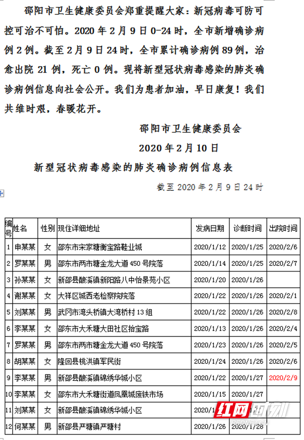 邵陽最新疫情動態(tài)，堅守與希望的交織