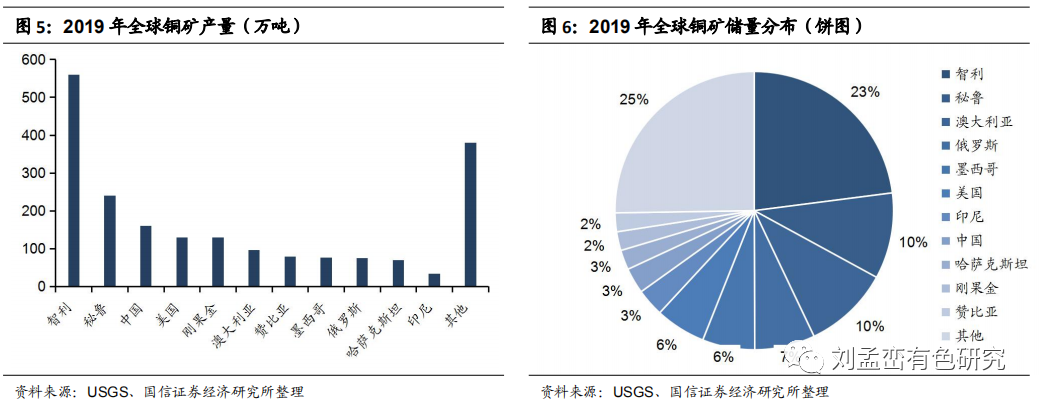 銅市場(chǎng)最新分析，趨勢(shì)、挑戰(zhàn)與機(jī)遇展望