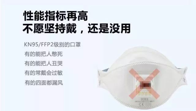 最新口罩使用指南，正確使用口罩，守護你我健康