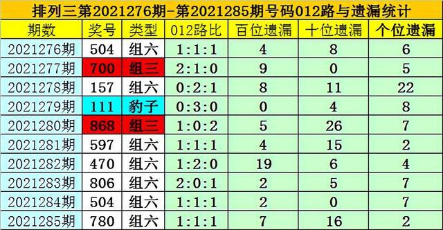 最新68碼技術(shù)的前沿應(yīng)用與發(fā)展趨勢(shì)探索