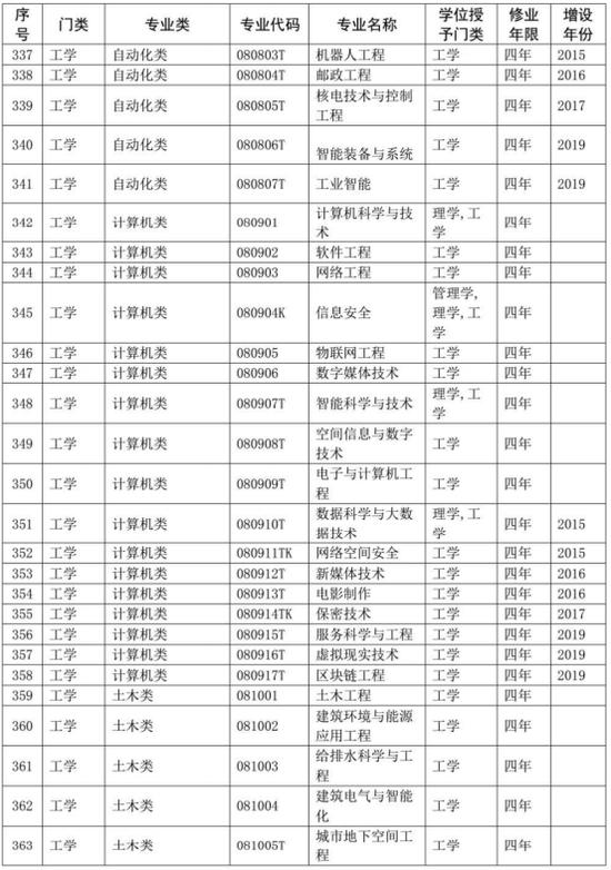 探索最新前沿科技與社會(huì)趨勢(shì)發(fā)展動(dòng)態(tài)