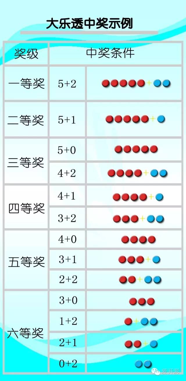 最新大樂(lè)透分析，探索數(shù)字背后的可能性與策略選擇之道