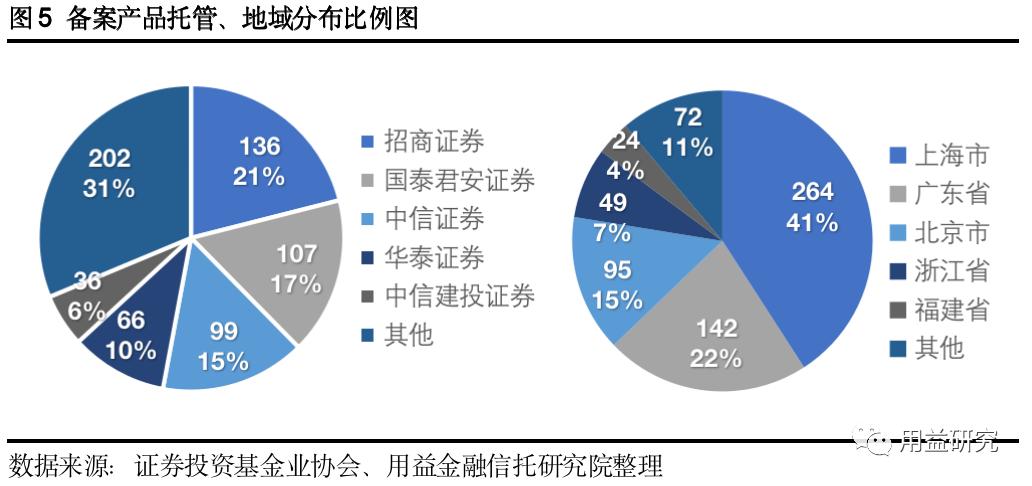 證券利好助力市場繁榮，新動力涌現(xiàn)