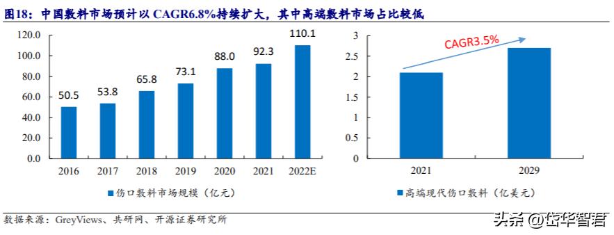 振德醫(yī)療引領(lǐng)行業(yè)變革，深化企業(yè)責(zé)任與未來發(fā)展新動(dòng)向公告發(fā)布