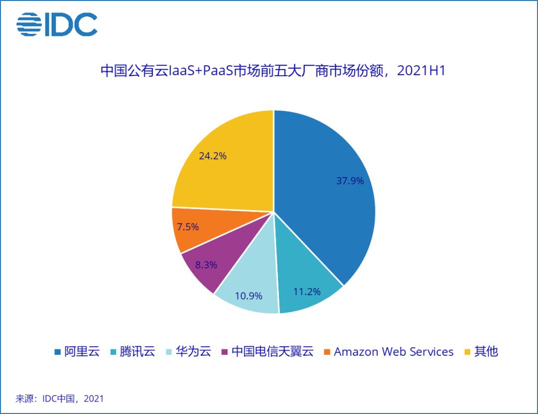 騰訊遭遇制裁，挑戰(zhàn)與應對策略